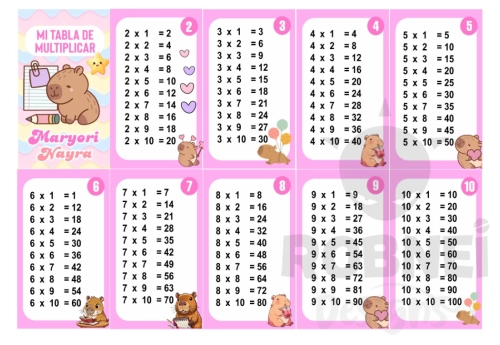 Capibara girl Tabla de Multiplicar